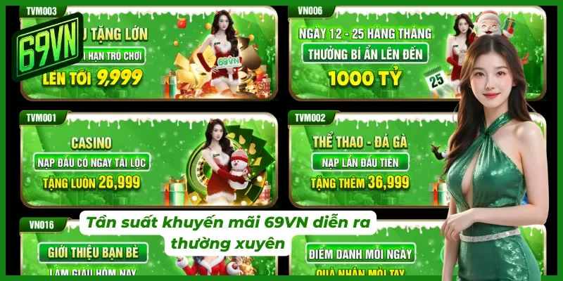 Khuyến mãi 69VN cập nhật liên tục