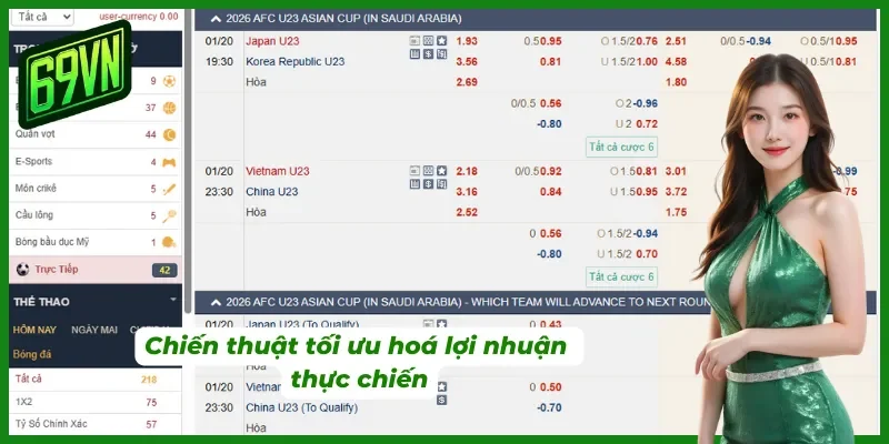 Chiến thuật tối ưu lợi nhuận