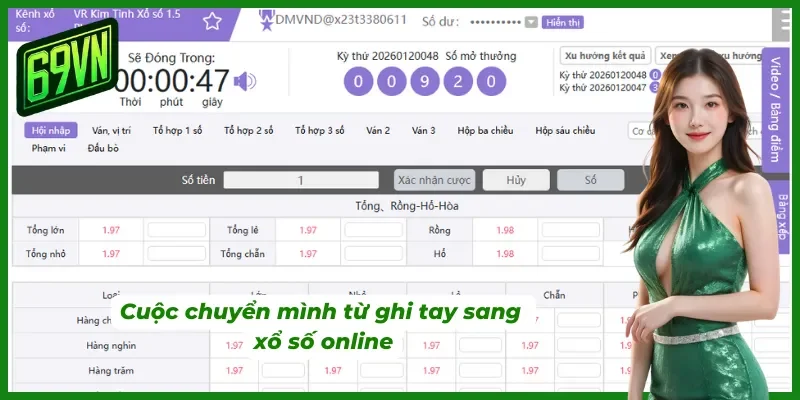 ưu điểm vượt trội của sảnh xổ số tại 69VN