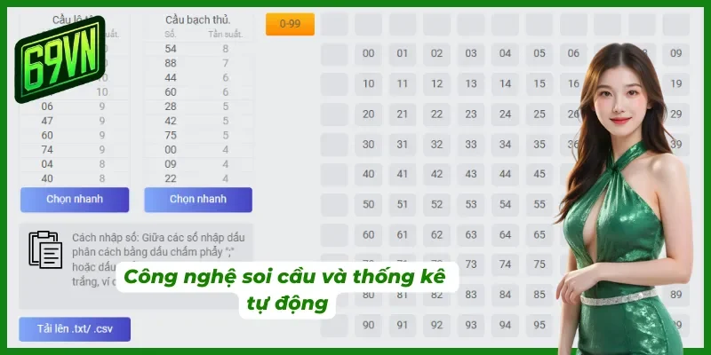 Công nghệ soi cầu tiền tiến